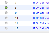 On-Call rule.PNG